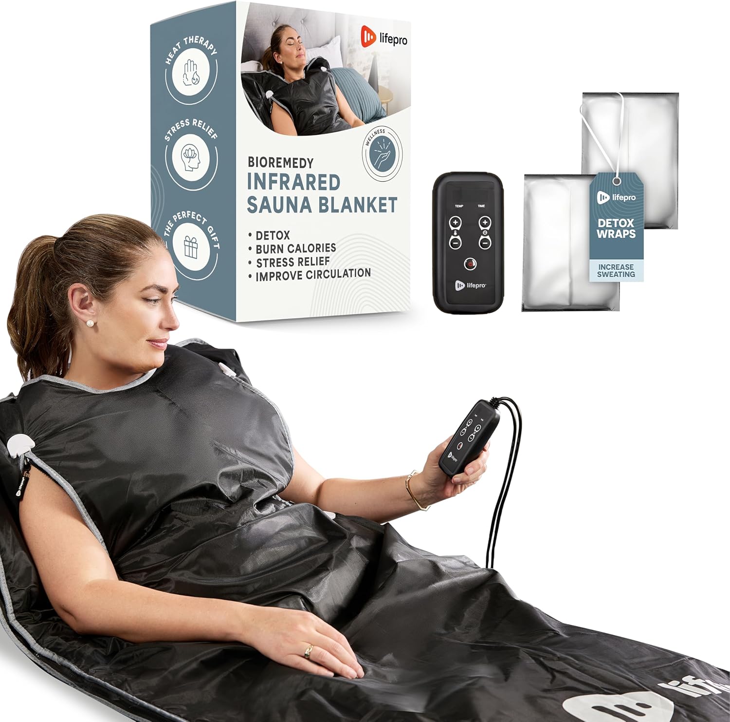 Infrared sauna blanket